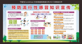 预防流行性感冒