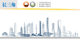 长三角