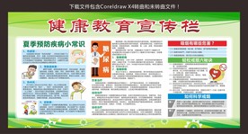 健康教育宣传栏