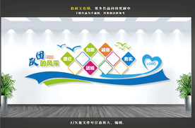 团队风采文化墙