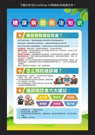 糖尿病知识宣传