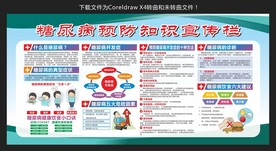 糖尿病预防知识宣传栏