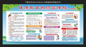 秋季健康教育知识宣传栏