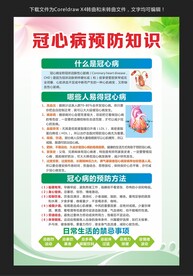 冠心病预防知识