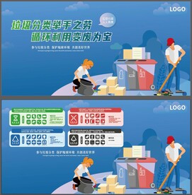 垃圾分类宣传展板宣传栏