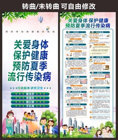 流行传染病展架