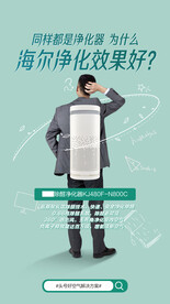 净化器海报