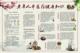 老年人中医药健康知识图片
