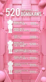 KAWS C4D酒水图