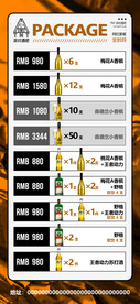 夜店酒水单