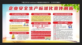 企业安全生产标准化宣传展板