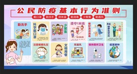 公民防疫基本行为准则