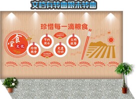 学校食堂文化墙