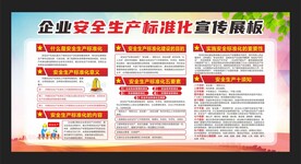 企业安全生产标准化宣传展板