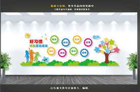 好习惯文化墙