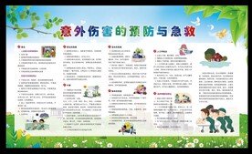 意外伤害 