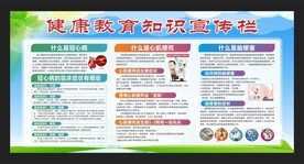 健康教育知识宣传栏