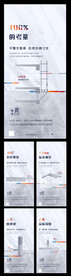 地产工法工程细节系列海报