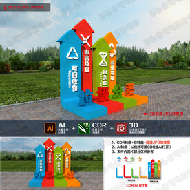 垃圾分类雕塑小品