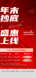 特价房贴片