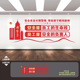 安全生产文化墙