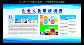 企业文化展板模板