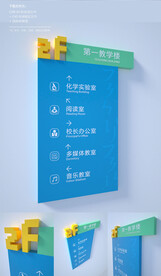学校导视牌