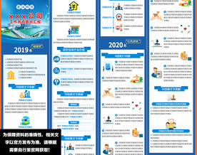 公司年终工作亮点汇报长图图解