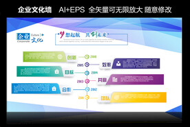 企业文化宣传展板