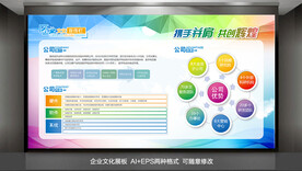 企业文化墙设计