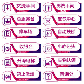商场时尚导视