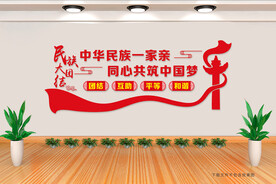 民族团结文化墙