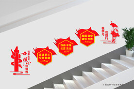 价值观楼梯文化墙