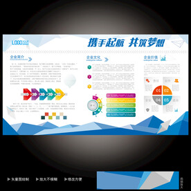 企业展板  