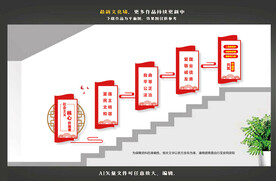 楼道价值观楼梯文化墙