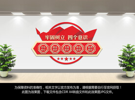 四个意识