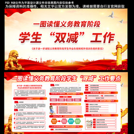  双减政策