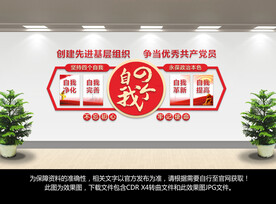 四个自我