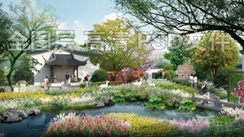 花博园