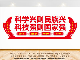 科学技术文化墙