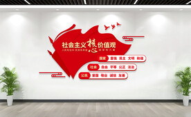 社会主义核心价值观文化墙