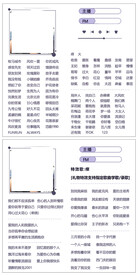 竖版歌单