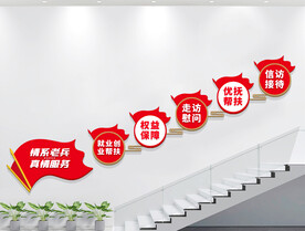 退役军人服务中心楼梯文化墙