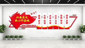 社会主义核心价值观文化墙