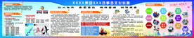 企业文化长廊宣传墙
