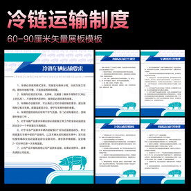 运输制度