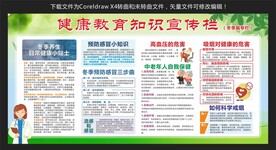 冬季健康教育知识宣传栏