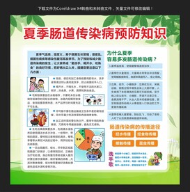 夏季肠道传染病预防知识