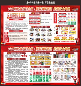 消防安全宣传展板