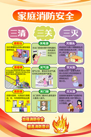 三清三关三灭